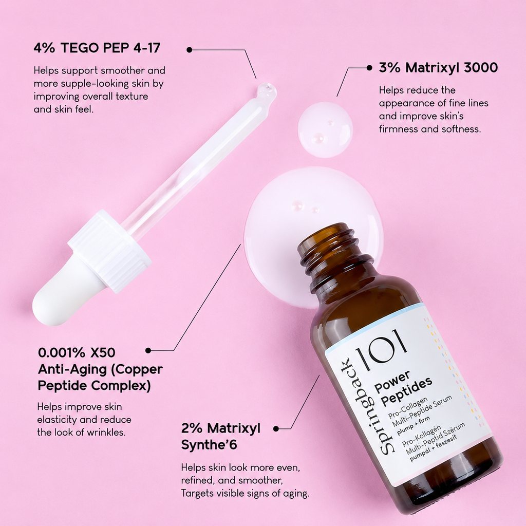 Power Peptides — Pro-Collagen Multi-Peptide Serum