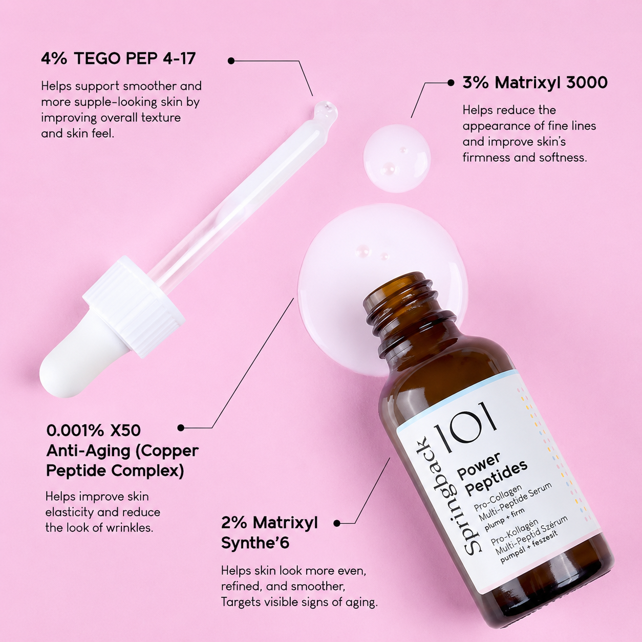 Power Peptides — Pro-Collagen Multi-Peptide Serum